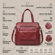 Women’s Genuine Leather 3-in-1 Convertible Backpack, Shoulder Bag & Handbag - Image 9